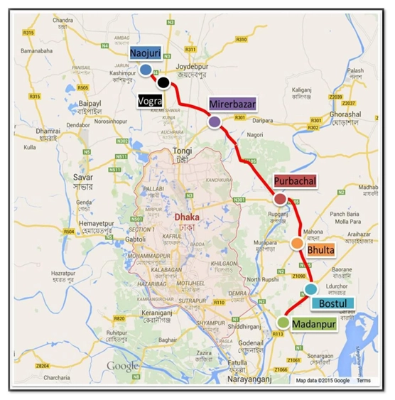 Dhaka Bypass Expressway